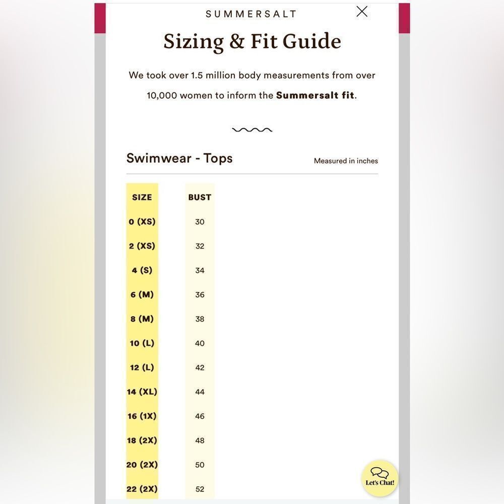 Summersalt- Women’s The Ruffle Marina Bikini Navy and White Dot Plus Size 20/22 - Picture 11 of 12